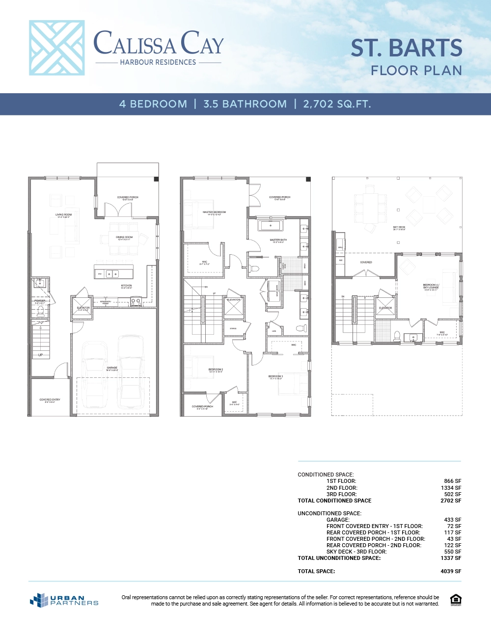 Calissa Calissa Cay St. - St. Augustine waterfront townhomes: St. Barts floorplan 